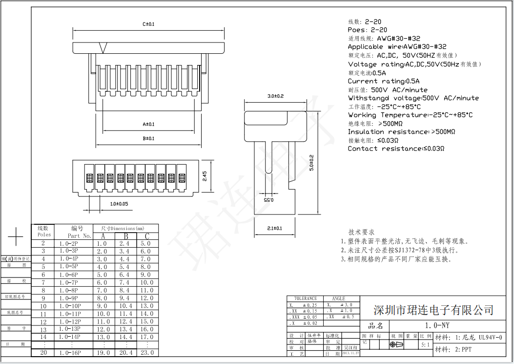 SH無耳1.0間距端子線